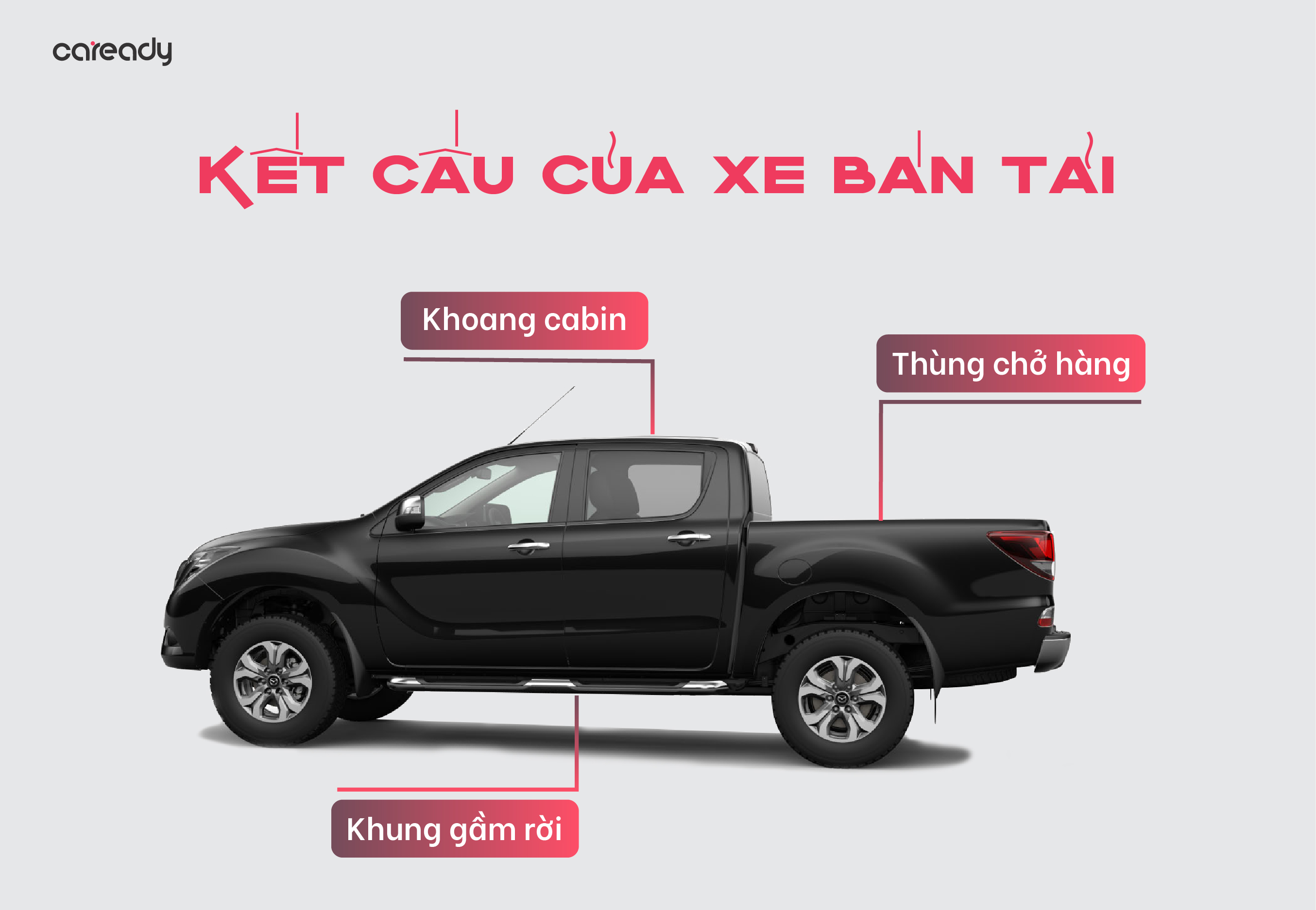 xe bán tải là gì
